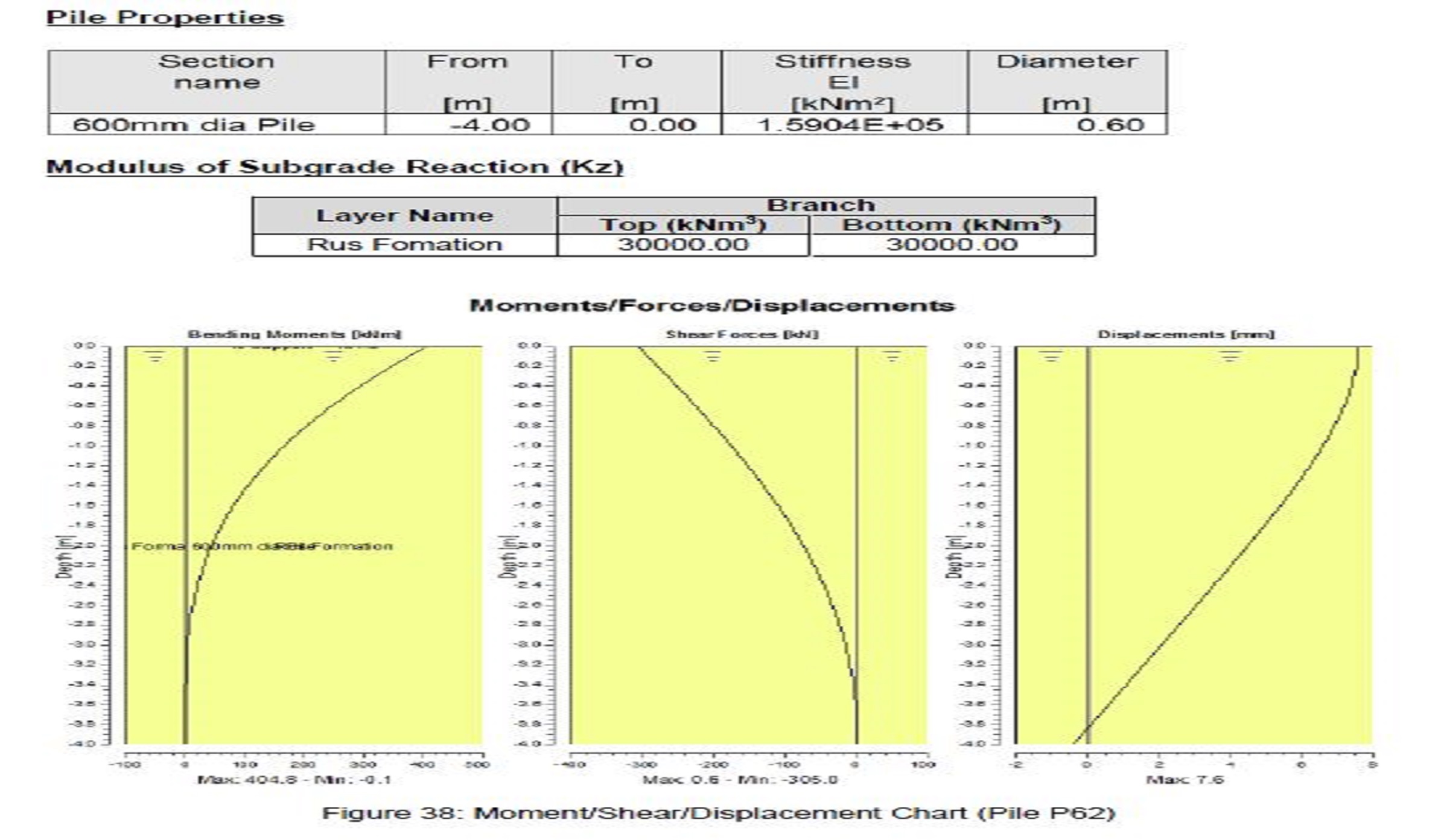 NeoSpectrum Geotechnical Analysis 5